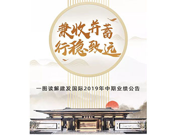 兼收并蓄 行穩致遠丨一圖讀解建發國際2019年中期業績公告